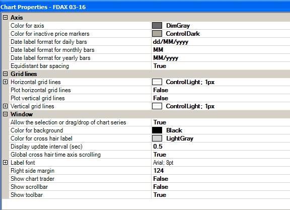 SmartBook chart config