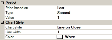 Gráfico en 1 segundo tipo línea SmartBook-type-of-chart